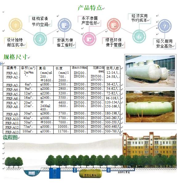 桂阳玻璃钢化粪池