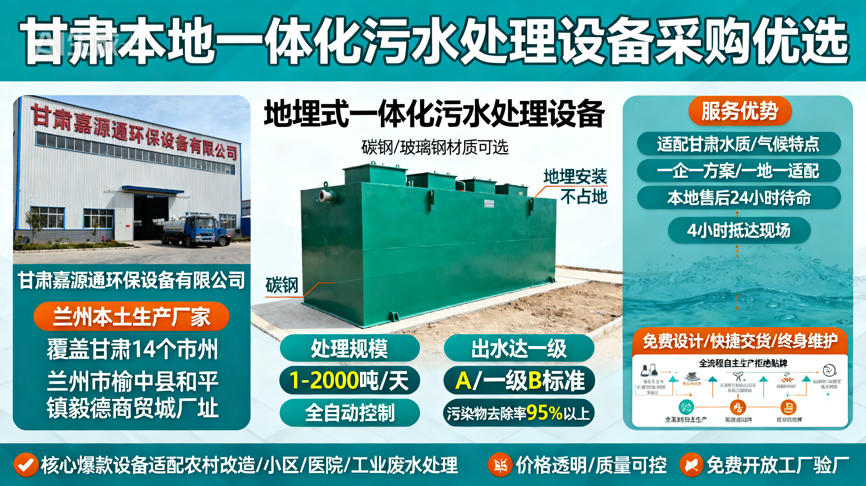 甘肃采购桂阳一体化桂阳污水处理设备_优先选本地生产厂家_直...式解决甘肃污水处理需求_选本地实体厂家_靠谱有保障.jpeg